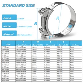 AKIHISA 80-85mm ID Range T-Bolt Hose Clamp,2 Pack 304 Stainless Steel Heavy Duty Pipe Strap Clamps 3.15 to 3.35 Inch…