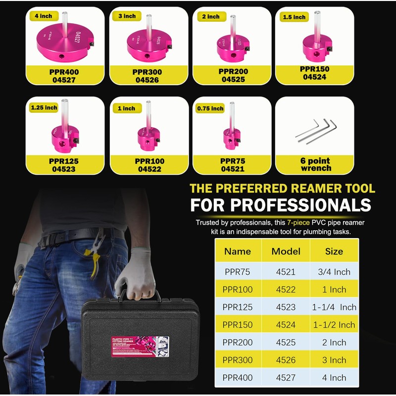Premium 7Pcs PVC Pipe Reamer Kit For 1/2" Drills- Includes