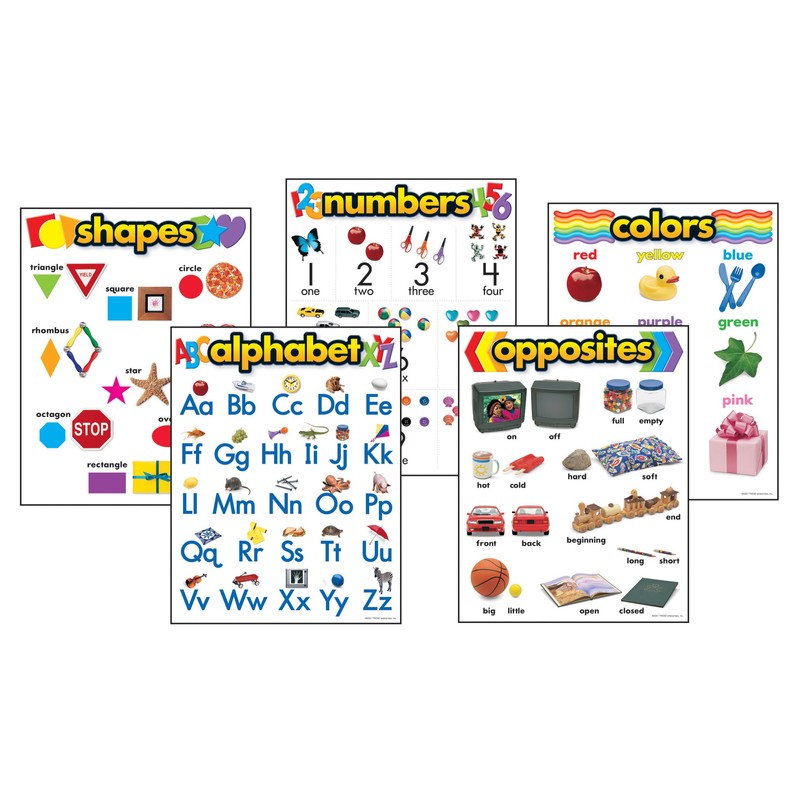 TREND enterprises, Inc. Kindergarten Basic Skills Learning Chts Combo Pk,