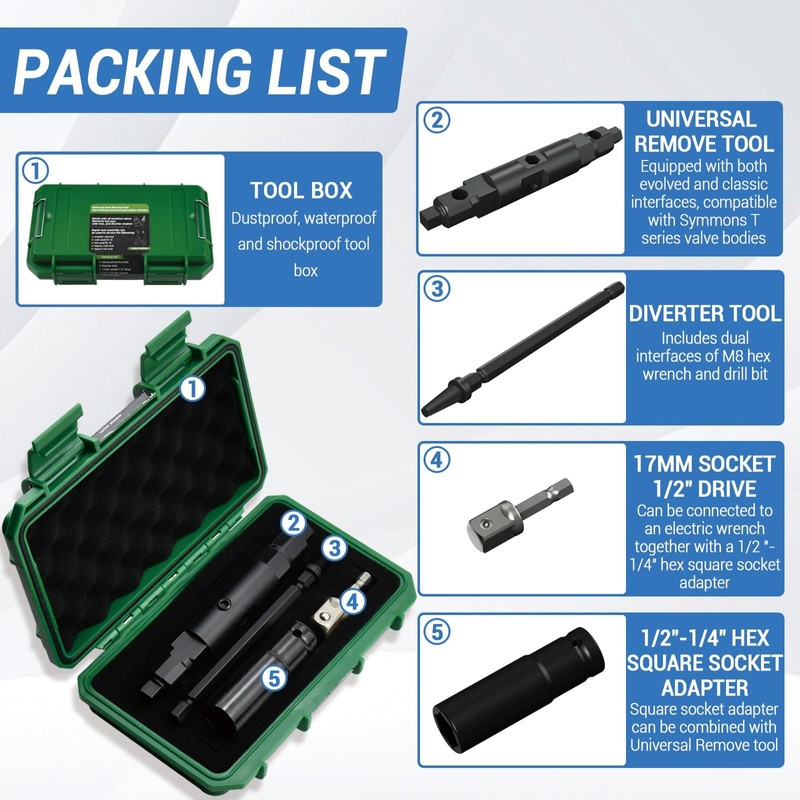 T35C-Pro Removal Tools Kit for Symmons Temptrol Valves,Set Includes Removal