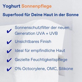 KORRES YOGHURT Emulsion Body + Face SPF50 200ml