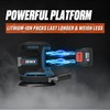 SENIX 20V Random Orbit Sander,5 Inch Power Palm Electric with