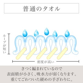 Air Kaol Organic Daddy-Boy Towel