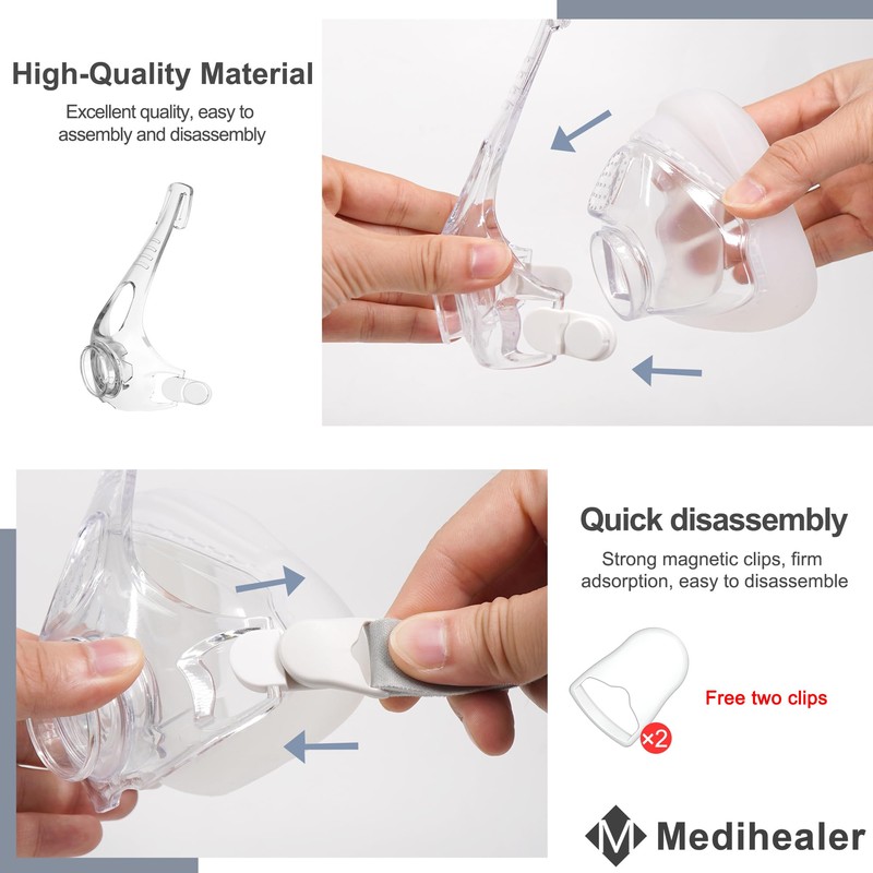 Replacement Frame Assembly Compatible with Fisher&Paykel Simplus| Including Frame&Elbow&Clips for