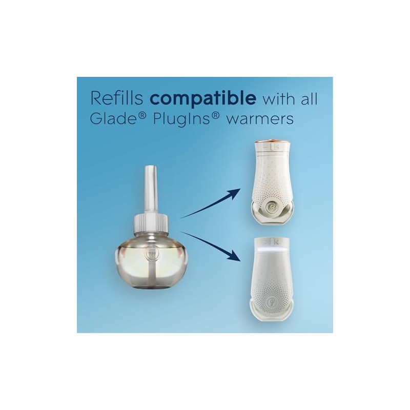 Glade Glade PlugIns Air Freshener Refill, Scented and Essential Oils