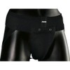 Kwon Groin Guard Panty Black, s