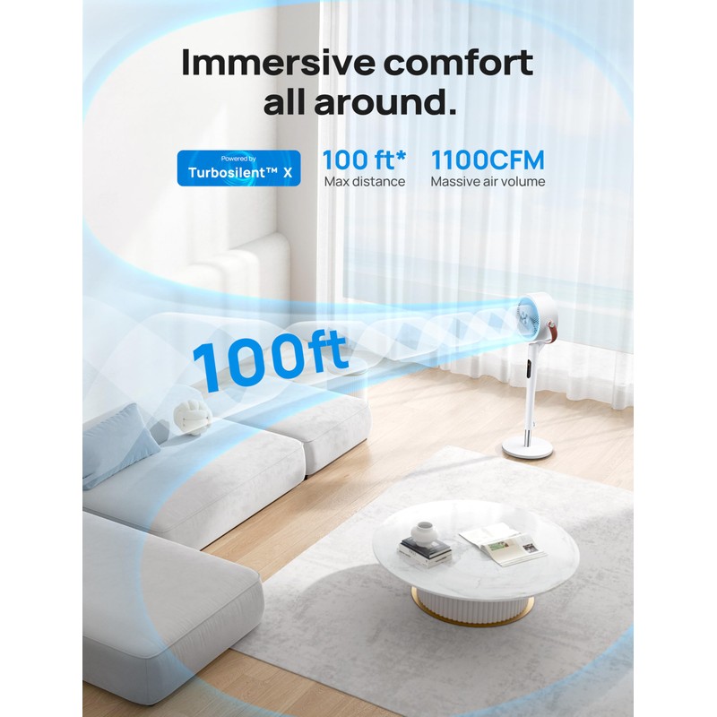 Dreo Fan for Bedroom, 100ft Standing Fan for Home, 120°+105°