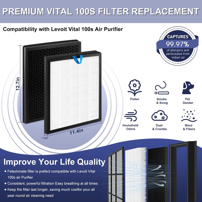Vital 100s HEPA Replacement Filter Compatible with LEVOIT Vital 100S