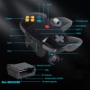 Unbranded Wireless Controller Gamepad for Switch/ N64/ PC Laptop/ Mac/