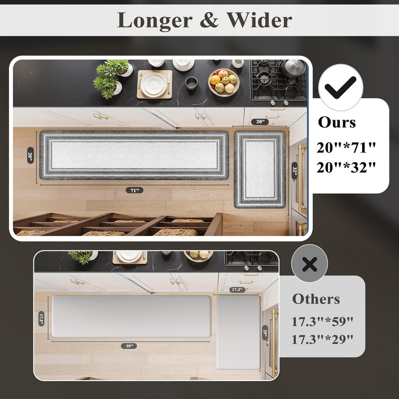 KIMODE Anti Fatigue Kitchen Mats for Floor 2 Piece, Cushioned