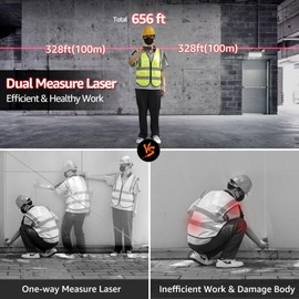 Huepar Bilateral Laser Distance Measuring Tool, 656FT/200M Digital Laser Room Measure Devices with LCD Display, Rechargeable Dual Metro Laser Measurement Tool with with Angle Sensor, Magnetic Back