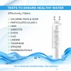 Water Filter Replacement For EPPWFU01, FPPWFU01, PurePour PWF-1