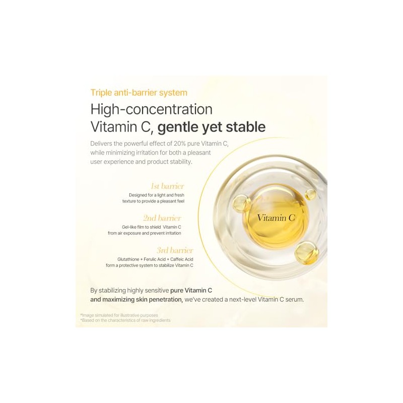 Vitamin C 20 Serum – Para atenuar manchas y tono