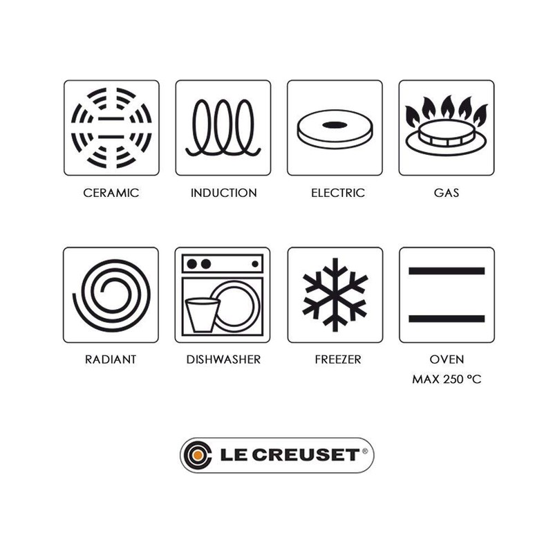 Le Creuset Toughened Non-Stick Glass Lid, 22 cm, Transparent, 96200822000000