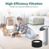 Harebery 2 Pack Z-1000 Filter Replacement + 4 Extra Activated