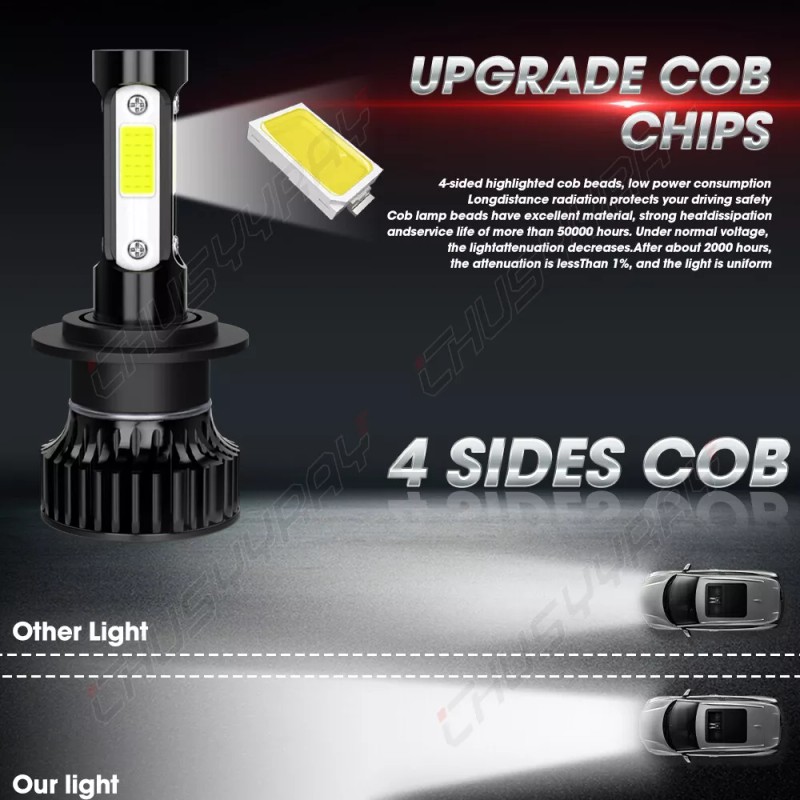 CHUSYYRAY Pair H7 LED Headlight Bulbs High or Low Beam