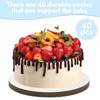 JCD Cake Boards 40 PCS, Cake Boards 8 Inch Round,