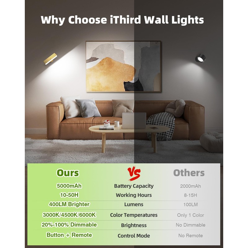 Battery Powered Wall Sconce Lights Set of Two: Gold Rechargeable
