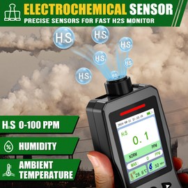 ZYKYCX H2S Monitor Clip On, 0-100 PPM H2S Detector, Portable Hydrogen Sulfide Detector with 3 Alarm Modes, 16H Long Battery Life, H2S Air Quality Meter with Temp & Humidity Tester