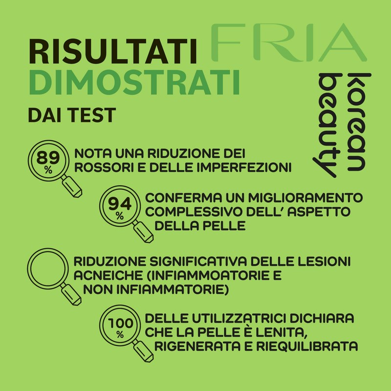 Fria Crema Viso Anti Imperfezioni Pelle Sensibile con Centella Asiatica,