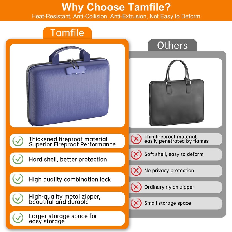 Fireproof File Organizer with Lock, Hard-Shell Case Fireproof Document Box