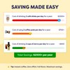 Coffee Concentrate - Cold Brew Coffee, Perfect for Hot or