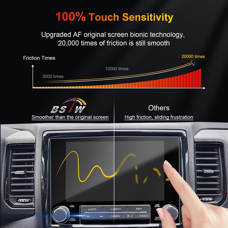 BSTW for 2022 Nissan Frontier Screen Protector for 2022-2024 Frontier