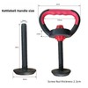 LMS DATA Adjustable Kettlebell Handles for Weight Plates – Converts