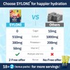Syloni Electrolyte Powder Variety Pack - Sugar Free Hydration Mix
