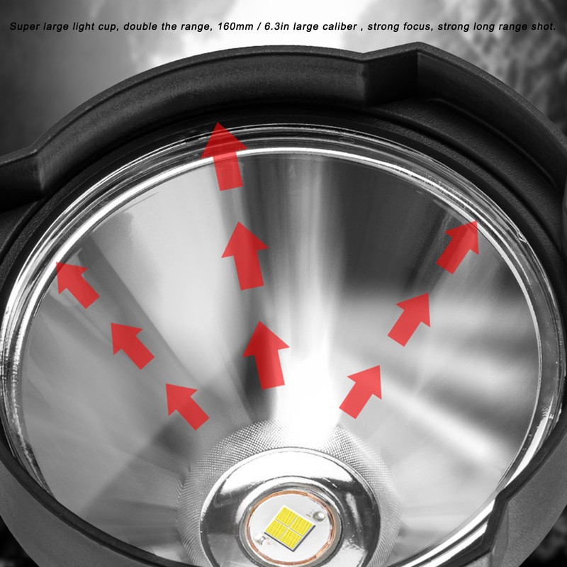 P50 Super Bright LED Searchlight Dual Light Source USB Rechargeable