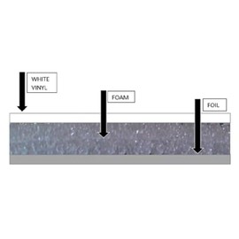 Warehouse Storage Commercial Roll Up Garage Door Insulation Kit: Fits 12X14 Door