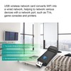 USB WiFi Adapter, Wireless Network Adapter for Desktop PC, WiFi