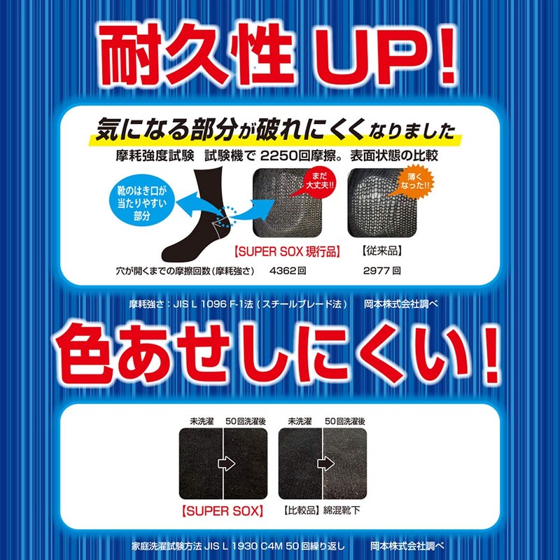 Okamoto 24 Hour Odorless Super Sock Rib Pattern Crew Socks,