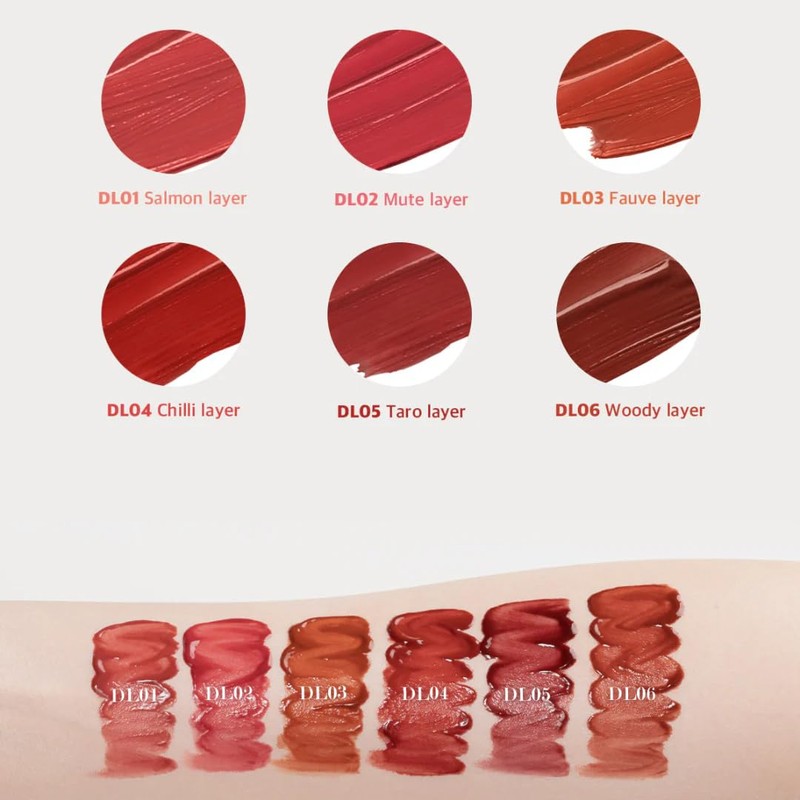 Black Rouge | Tinta para labios | 4.1 Gramo (Chilli