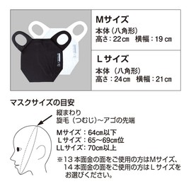 [KENDO IPPON] Kendo Matsukan Katsuhito Cool Face Mask [Nekoposu Delivery] (Black, M)