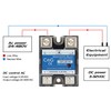CGELE Solid State Relay SSR-25DA with Heat Sink DC to