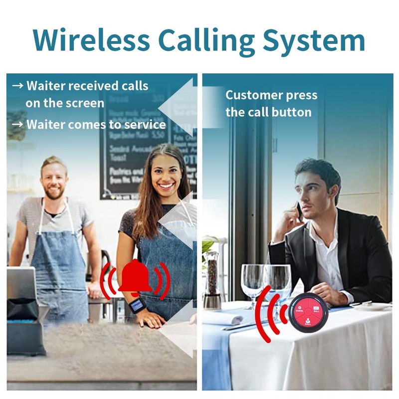 CYSSJF Wireless Calling System Restaurant Pagers Table Calling System, Waiter