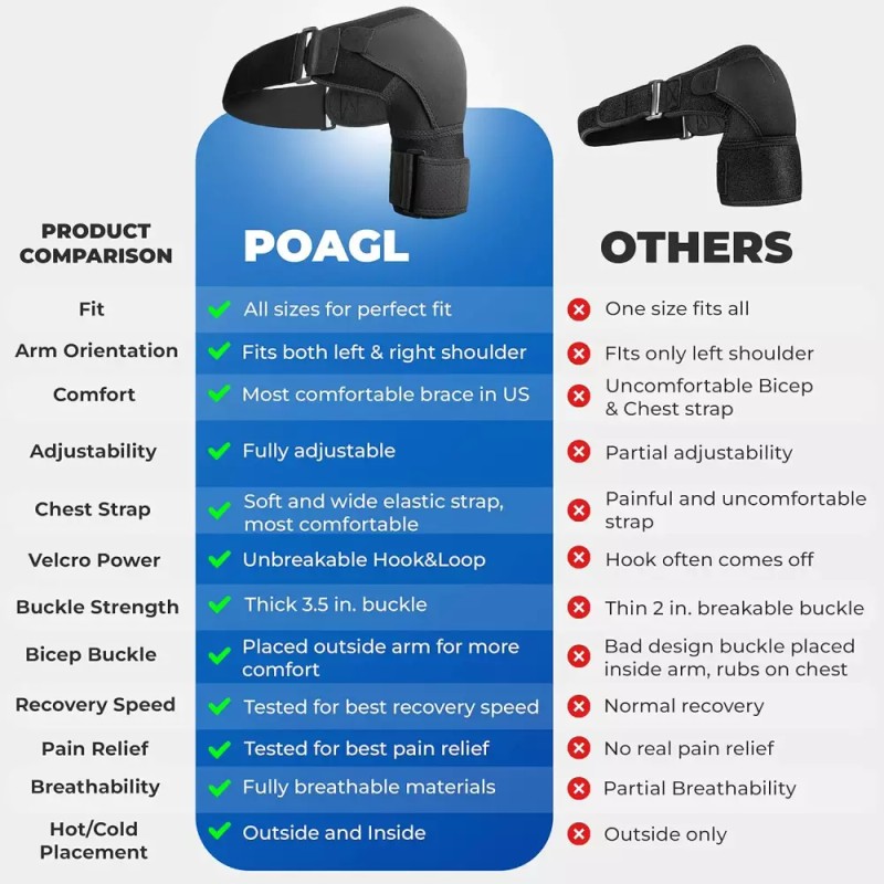 POAGL 남성용 POAGL 조절식 어깨 보조기 - 왼쪽 팔과 오른쪽