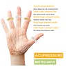 VONERO® Premium Acupressure Rings Massage Rings Skills for Fingers |
