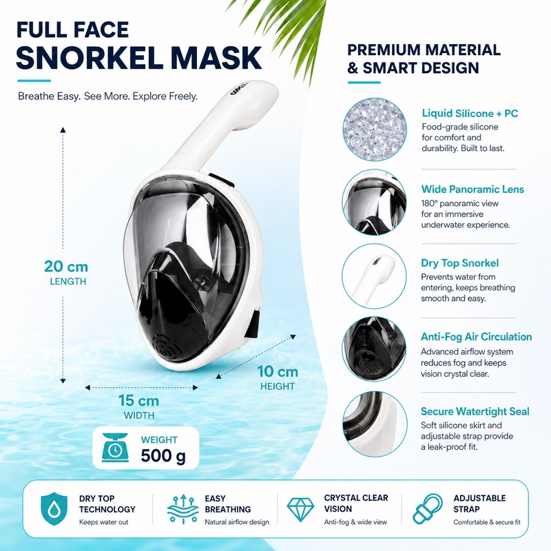 Full Face Snorkel Mask for Adults – Anti-Fog Wide View