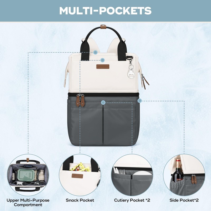 Maelstrom Cooler Backpack, 36 Cans Insulated Backpack Cooler, Soft Leakproof