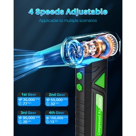 Compressed Air Duster-Replaces Compressed Air Cans-Canned Air, 150,000RPM Electric Air Duster, Rechargeable Cordless Air Blower for Keyboard, PC, Electric Devices Cleaning -Green