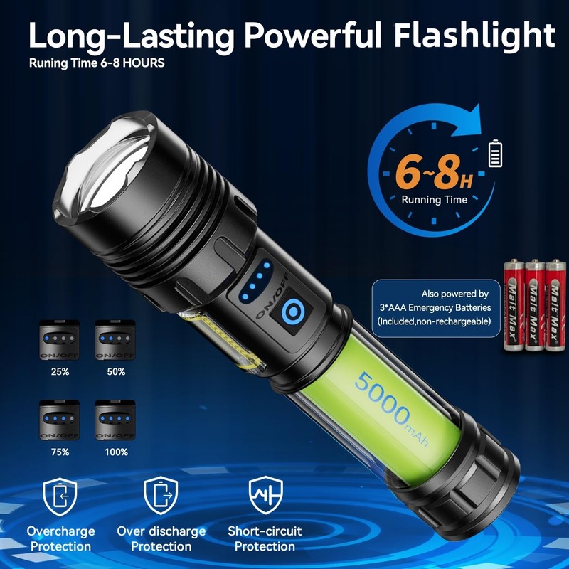 Wohingo Flashlight Rechargeable 2000 High Lumens IPX6 Waterproof Super Bright