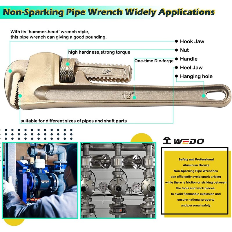 WEDO 8-inch Non-Sparking Pipe Wrench, Straight Pipe Wrenches Jaw Max
