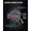 BICYACO New Version LED Fog Light Compatible with Dodge Ram