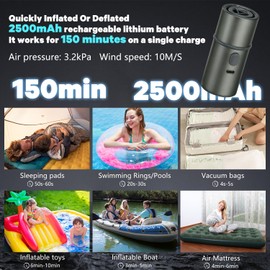 Portable Electric Air Pump with 2500mAH Battery USB Rechargeable Tiny Pump Quick Inflate Deflate for Air Mattress, Pool Floats, Air Bed, Swimming Ring,Vacuum Storage Bags,Travel,Camping (Grey)