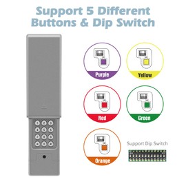 Universal Garage Door Opener Keypad Keyless Entry, Works with Chamberlain, LiftMaster, Craftsman, Genie and More Grey(1-Pack)