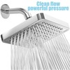 Shower Head Cleaning Brush