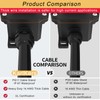 Inline Cord Switch with 10-ft 14AWG Cable Piggyback Plug(3-Pronged), IP67