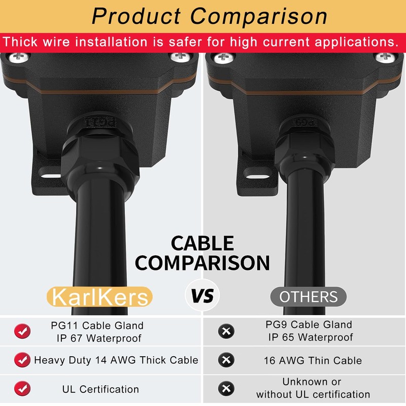 Inline Cord Switch with 10-ft 14AWG Cable Piggyback Plug(3-Pronged), IP67